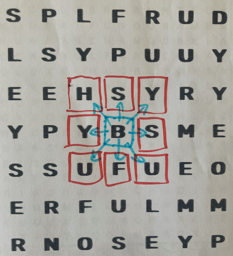 A picture of a wordsearch showing step 2 - pick a letter and check its 8 surround letters